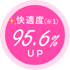 快適度 95.6%UP