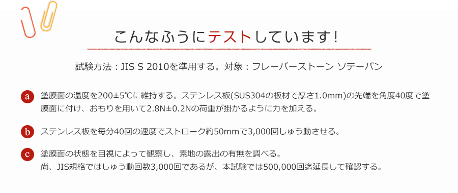 こんなふうにテストしています! 試験方法:JIS S 2010を準用する。対象:フレーバーストーン ソテーパン a.塗膜面の温度を200±5℃に維持する。ステンレス板(SUS304の板材で厚さ1.0mm)の先端を角度40度で塗膜面に付け、おもりを用いて2.8N±0.2Nの荷重が掛かるように力を加える。 b.ステンレス板を毎分40回の速度でストローク約50mmで3,000回しゅう動させる。 c.塗膜面の状態を目視によって観察し、素地の露出の有無を調べる。
尚、JIS規格ではしゅう動回数3,000回であるが、本試験では500,000回迄延長して確認する。