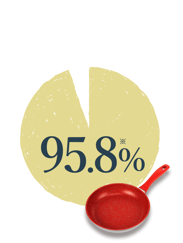 ̕ɂpĂ邩 t[o[Xg[͂qlx 95.8% thank you!