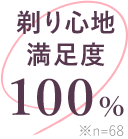 Sn x 100% n=68