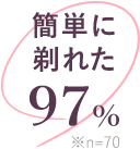 ȒPɒꂽ 97% n=70