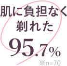 ɕSȂꂽ 95.7% n=70