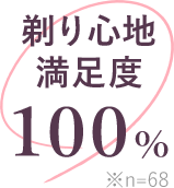 Snx 100% n=68