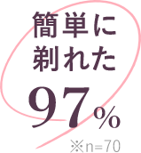 ȒPɒꂽ 97% n=70