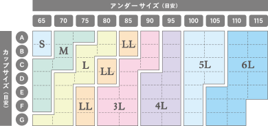 Size