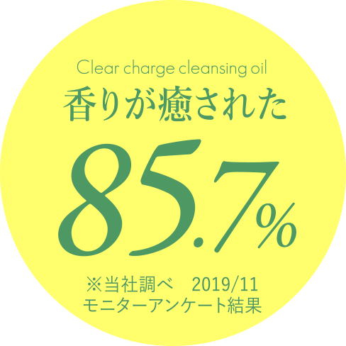 Clear charge cleansing oil 香りが癒された...85.7% ※当社調べ　2019/11 モニターアンケート結果