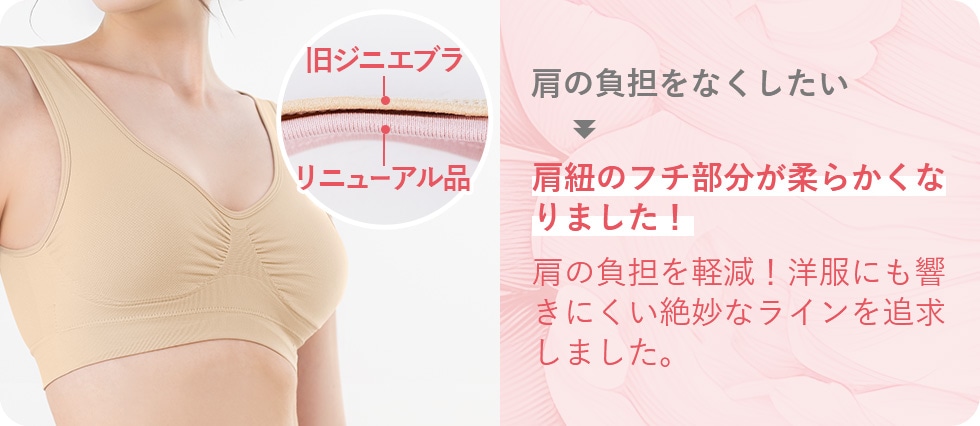 ���̕��S���Ȃ������� �� ���R�̃t�`�������_�炩���Ȃ�܂����I