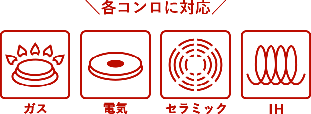 eRɑΉ KX dC Z~bN IH