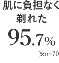 ɕSȂꂽ 95.7% n=70