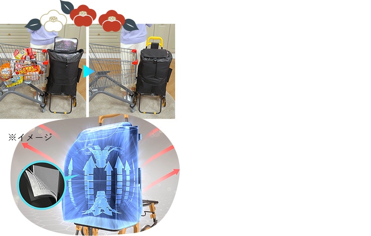 ���C���[�W