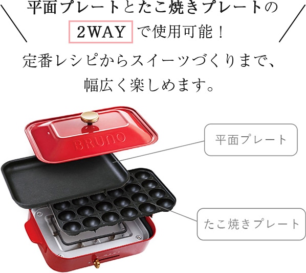 ���ʃv���[�g�Ƃ����Ă��v���[�g��2WAY�Ŏg�p�\�I��ԃ��V�s����X�C�[�c�Â���܂ŁA���L���y���߂܂��B