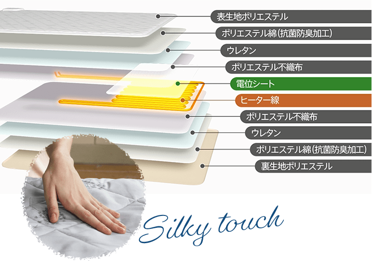 Silky touch