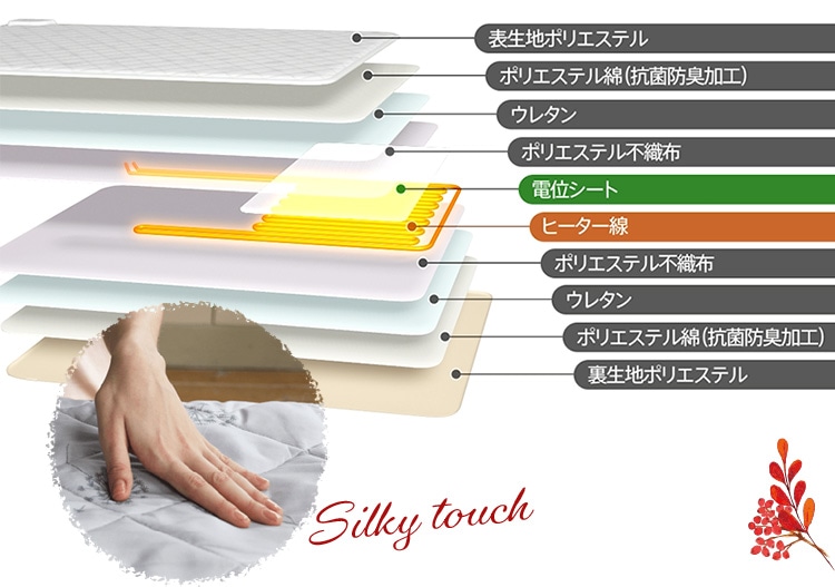 Silky touch