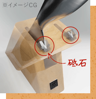 ���C���[�WCG �u��