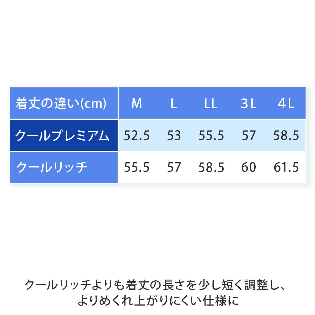 ジニエグラマーシェイプクールプレミアム2枚セット|テレビショッピング