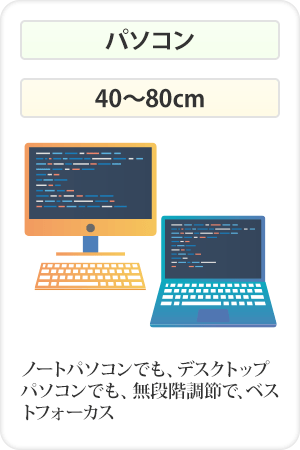 m[gp\RłAfXNgbvp\RłAiK߂ŁAxXgtH[JX