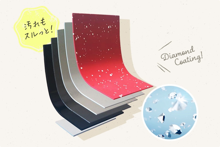 ������X������!Diamond Coating!