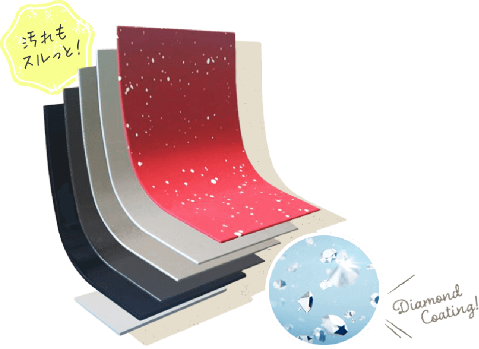 �_�C�������h���q���܂ރR�[�e�B���O�A������X�����ƁI