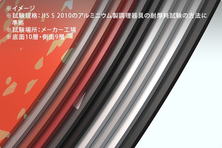 ���C���[�W�������K�i:JIS S 2010�̃A���~�j�E�����������̑ϖ��Վ����̕��@�ɏ����������ꏊ:���[�J�[�H�ꁦ���10�w�E����9�w