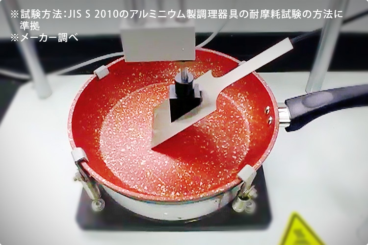 �������K�i:JIS S 2010�̃A���~�j�E�����������̑ϖ��Վ����̕��@�ɏ��������[�J�[����
