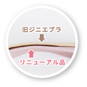 ���W�j�G�u���ƃ��j���[�A���i�̔�r�ʐ^