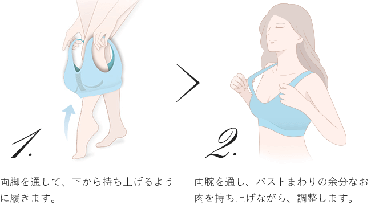 �����痚���Ď����グ�邾���I