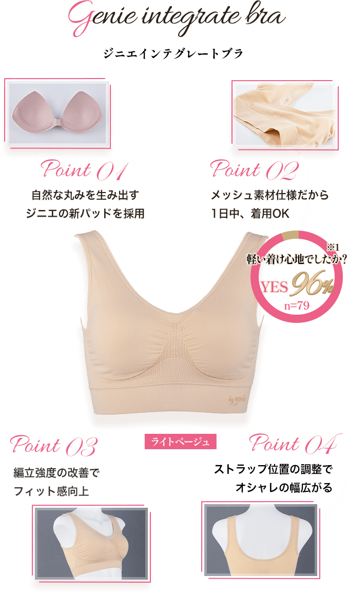 �W�j�G�C���e�O���[�g�u�� ���C�g�x�[�W���̎ʐ^�Ɛ��� | Point01���R�Ȋۂ݂𐶂ݏo���W�j�G�̐V�p�b�h���̗p Point02���b�V���f�ގd�l������1�������pOK Point03�җ����x�̉��P�Ńt�B�b�g������ Point04�X�g���b�v�ʒu�̒����ŃI�V�����̕��L���� �y�������S�n�ł������HYES96% n=79