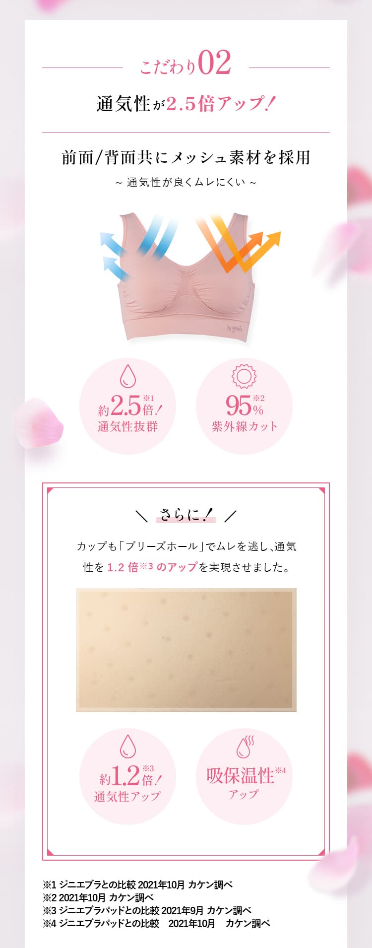 �������02 �ʋC����2.5�{�A�b�v�I