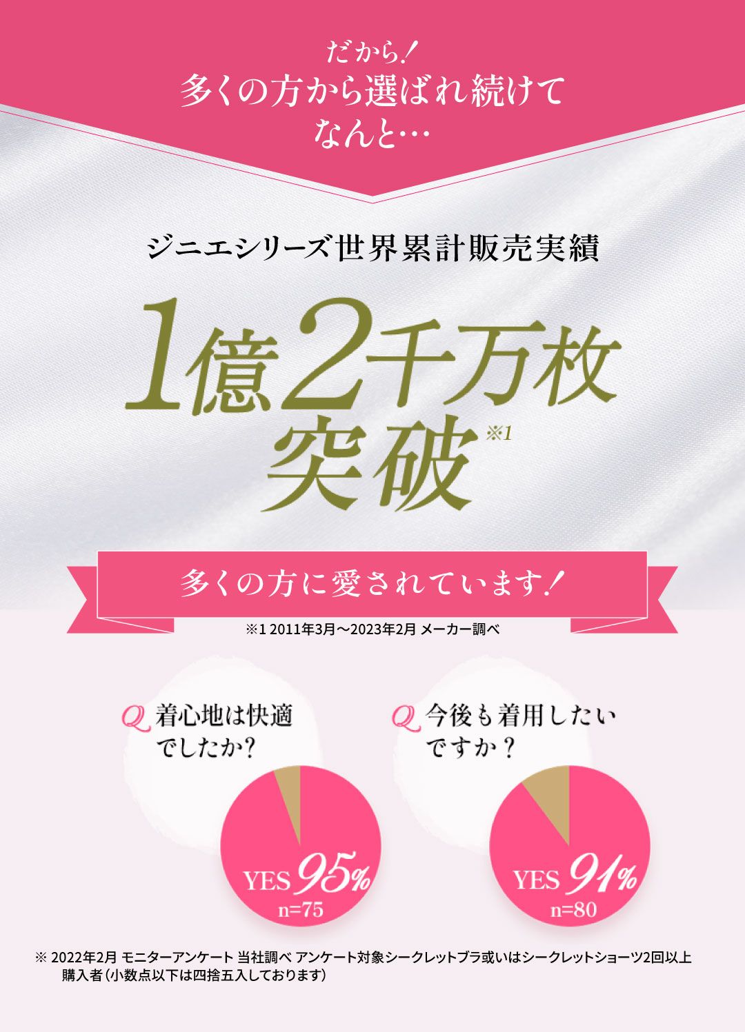 WjGV[YE݌v̔12疜˔j