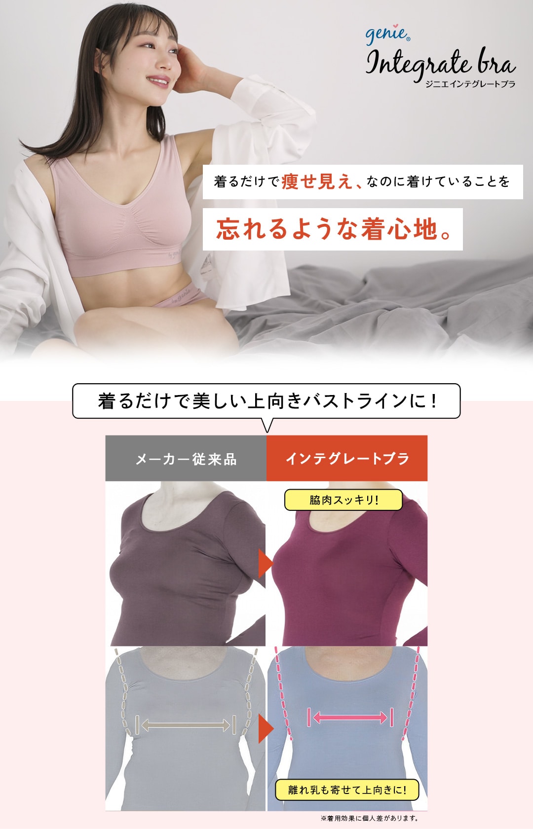 ���邾���ő��������A�Ȃ̂ɒ����Ă��邱�Ƃ�Y���悤�Ȓ��S�n�B