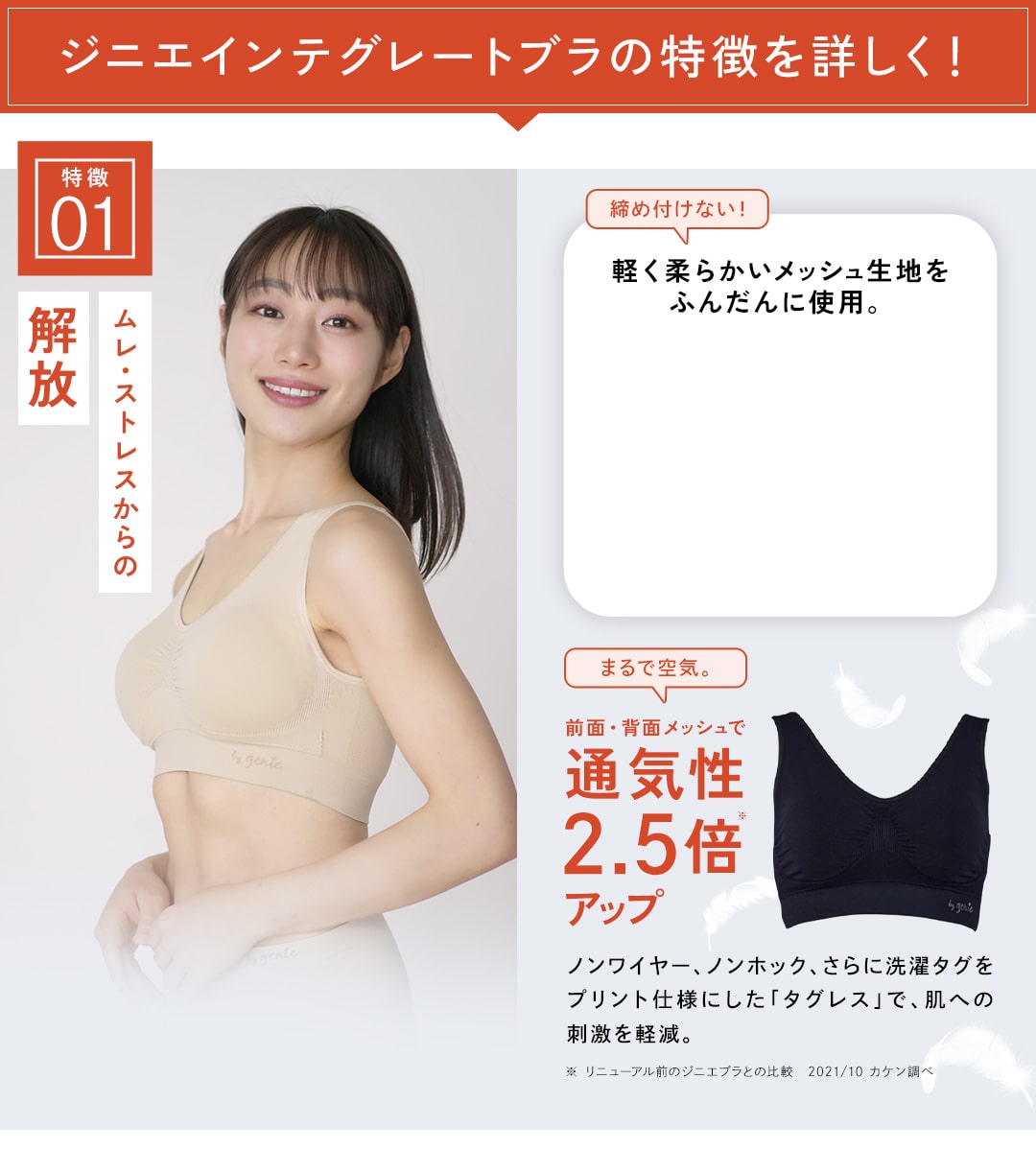 �W�j�G �C���e�O���[�g�u���̓������ڂ���! ����01.�����E�X�g���X����̉��