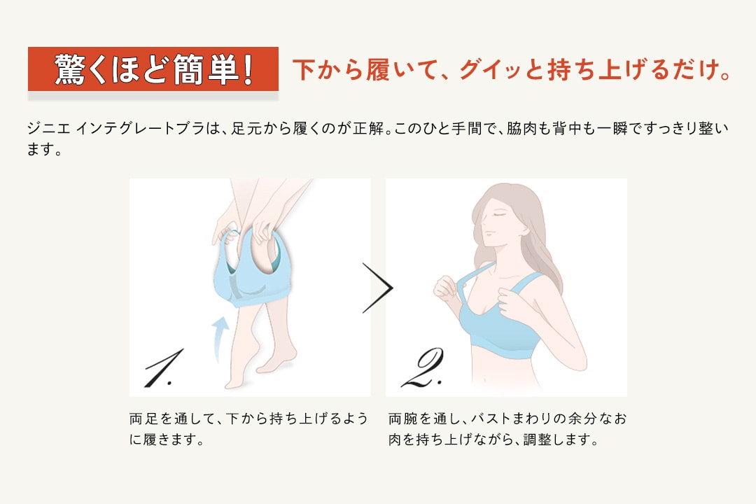 �����قǊȒP!�����痚���āA�O�C�b�Ǝ����グ�邾���B