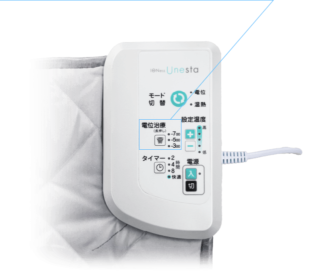 イオネスユネスタ＋ハリケーンファーウイザード携帯用ブラシ|テレビ