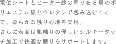 �d�ʃV�[�g�ƃq�[�^�[���̎����8�w�̃|���G�X�e�����ƃE���^���ŕ�ݍ��ނ��ƂŁA�_�炩�ȐG��S�n�������B����ɕ\�ʂ͔��G��̗D�����V���L�[�^�b�`���H�ŉ��K�Ȗ�����T�|�[�g���܂��B