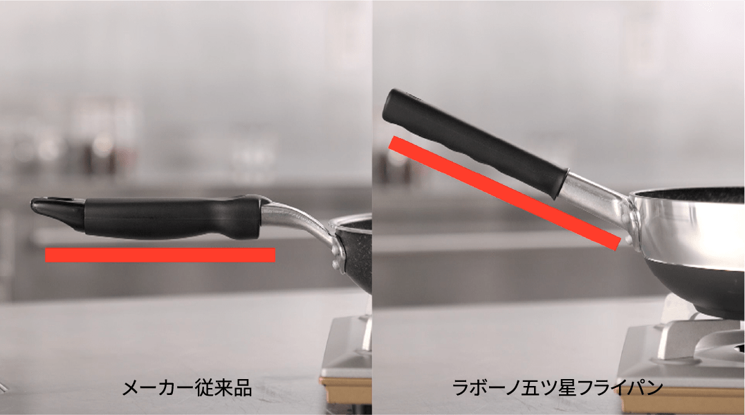 ラボーノ 五ツ星フライパン ガス用|テレビショッピング・通販の