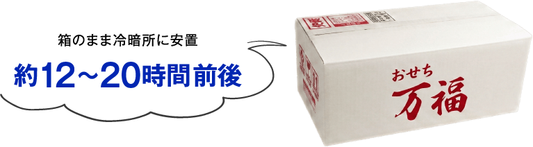 ���̂܂ܗ�Ï��Ɉ��u ��12�`20���ԑO��