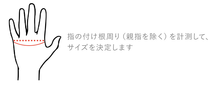 w̕tiewjvāATCY肵܂