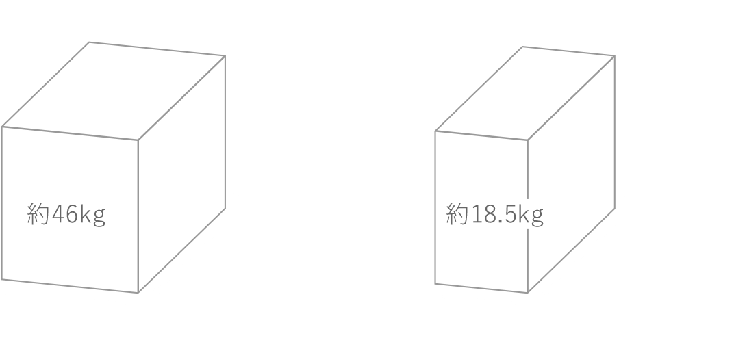 y{́zTCY:59~114.5~66cm d:46kg yI|zTCY:33~124~62.5cm d:18.5kg
