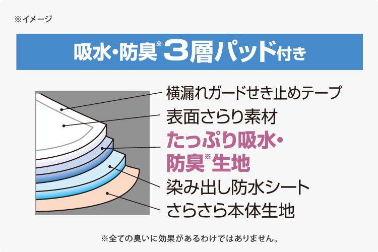 zEhL3wpbht C[W SĂ̏LɌʂ킯ł͂܂B