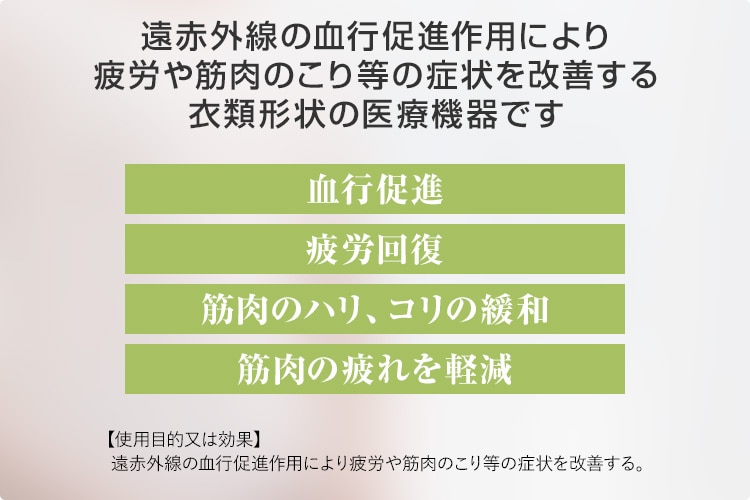 ԊǑsipɂJؓ̂蓙̏ǏPߗތ`̈Ë@ł