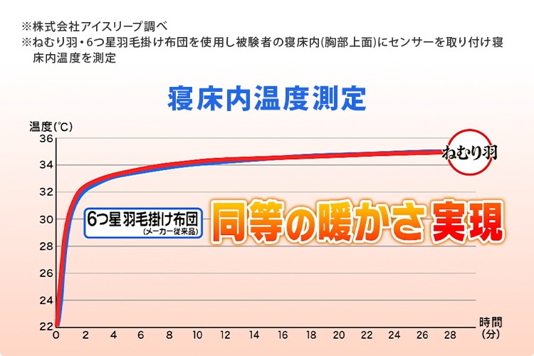 �Q�������x����