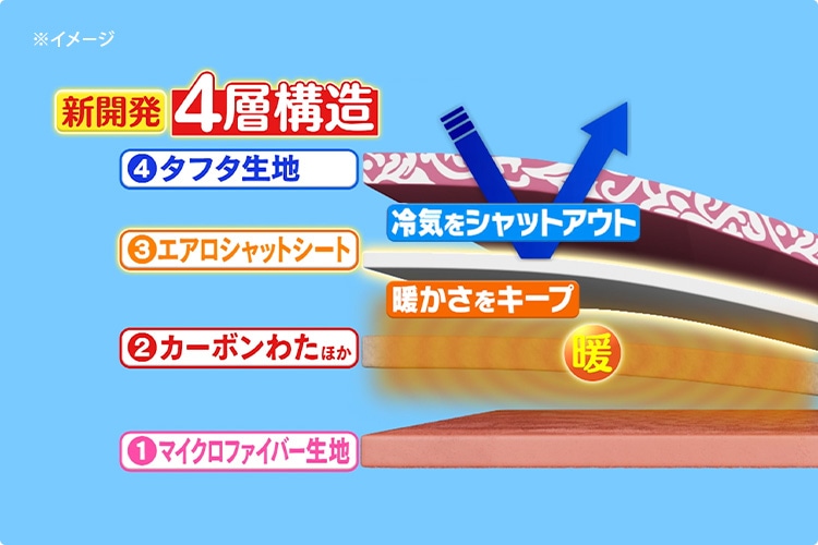 ���C���[�W