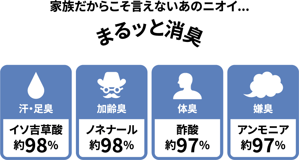 �Ƒ������炱�������Ȃ����̃j�I�C �܂�b�Ə��L