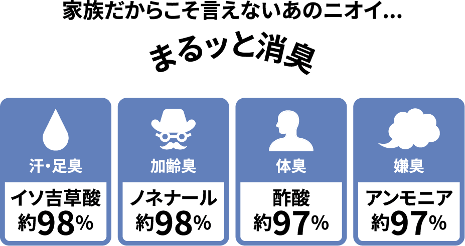 �Ƒ������炱�������Ȃ����̃j�I�C �܂�b�Ə��L