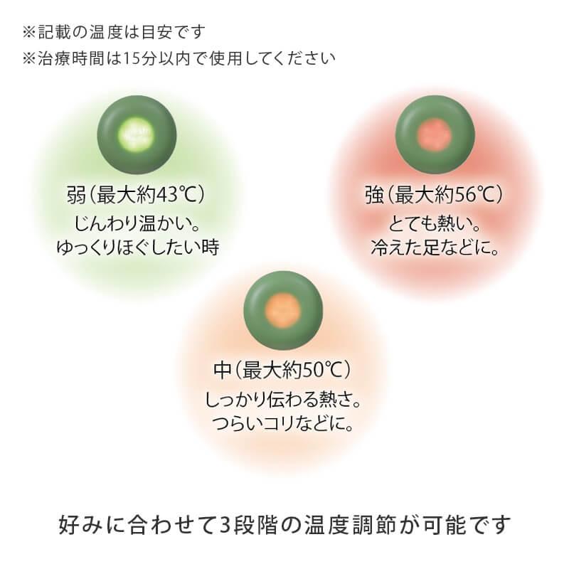 ※記載の温度は目安です ※治療時間は15分以内で使用してください 弱(最大約43℃) 中(最大約50℃) 強(最大約56℃) 好みに合わせて3段階の温度調節が可能です