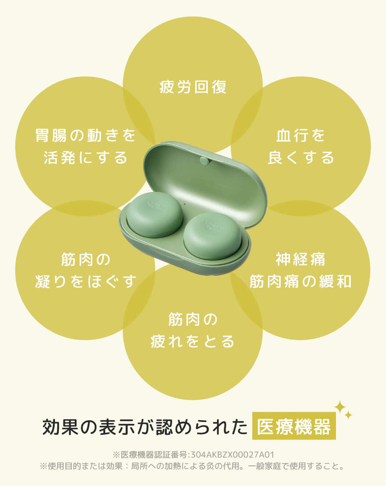 筋肉の疲れをとる 疲労回復 血行を良くする 筋肉の凝りをほぐす 神経痛・筋肉痛の緩和 胃腸の動きを活発にする 医療機器認証番号:304AKBZX00027A01 ※使用目的または効果:局所への加熱による灸の代用。一般家庭で使用すること。